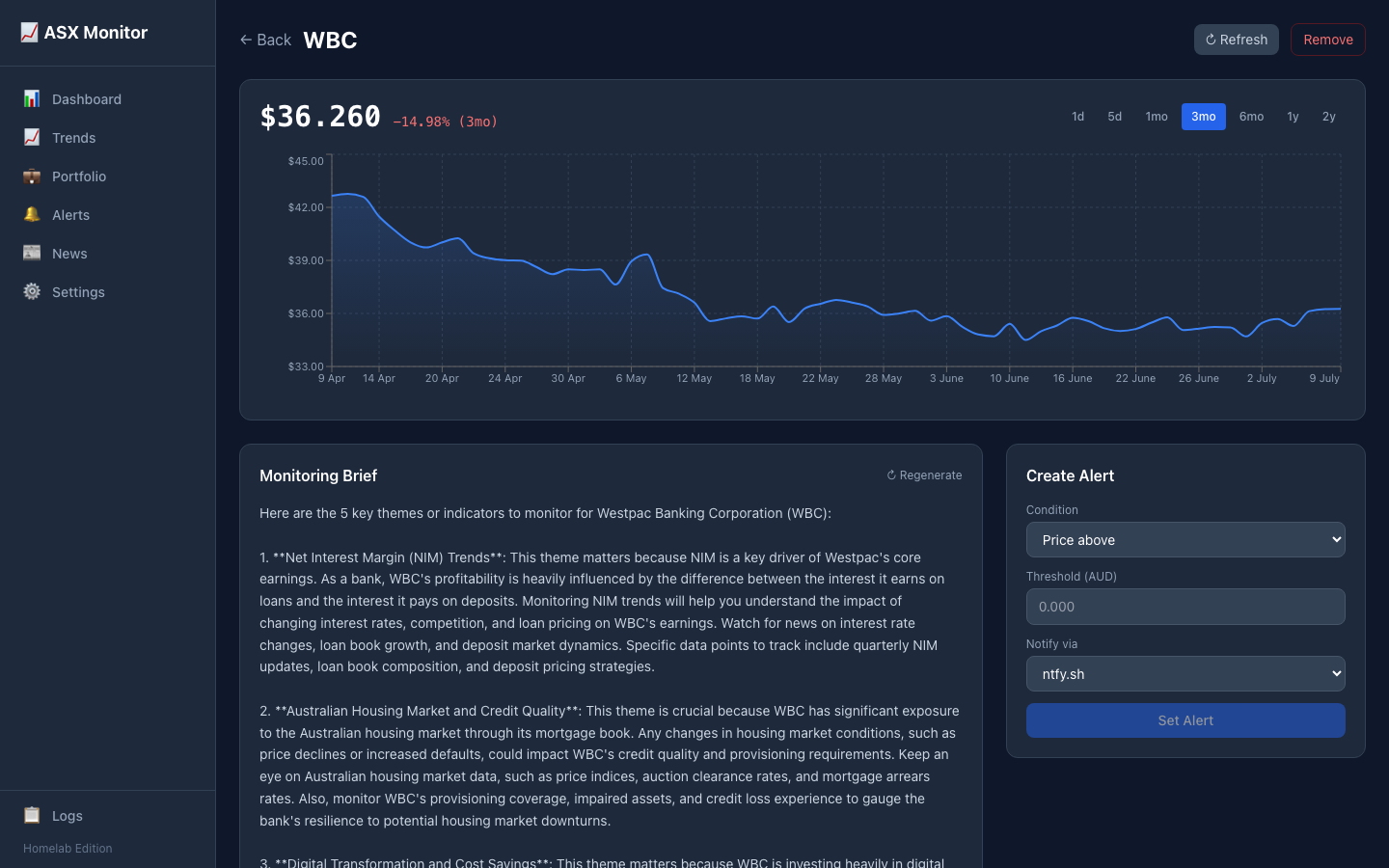 Stock detail page for WBC: price chart and the AI-written monitoring brief with five investment themes